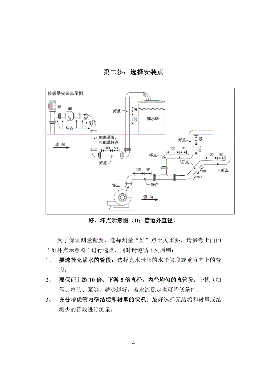 超声波快速安装说明.doc_第4页