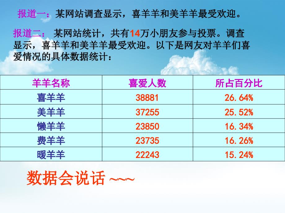 最新【浙教版】数学七年级下册：6.1数据的收集与整理ppt课件_第2页