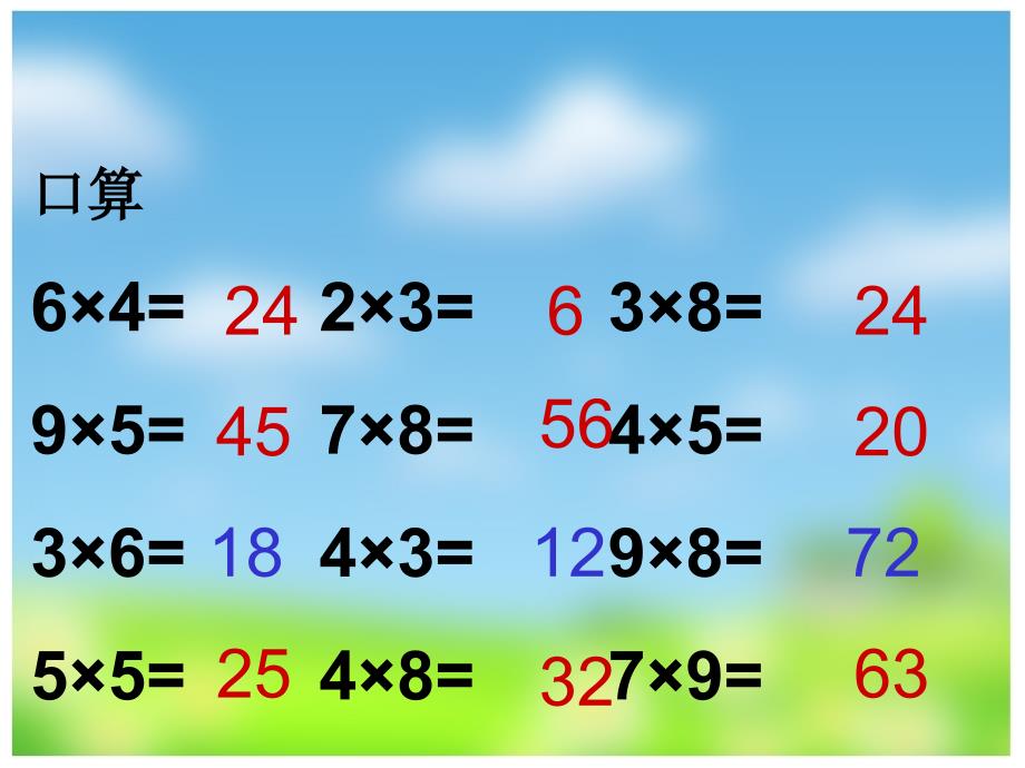 二年级上册数学课件2.11乘法除法一用乘法口诀求商沪教版共21张PPT_第3页