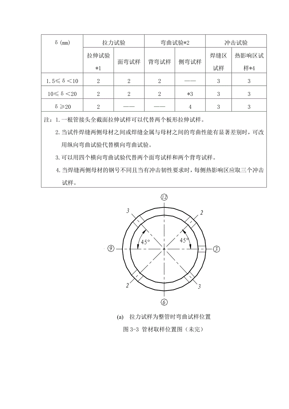 焊接工艺评定试验试样取样工艺规程_第4页