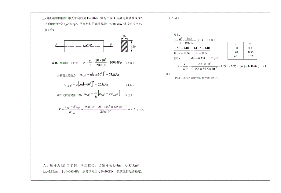 常州工学院材料力学题库_第3页