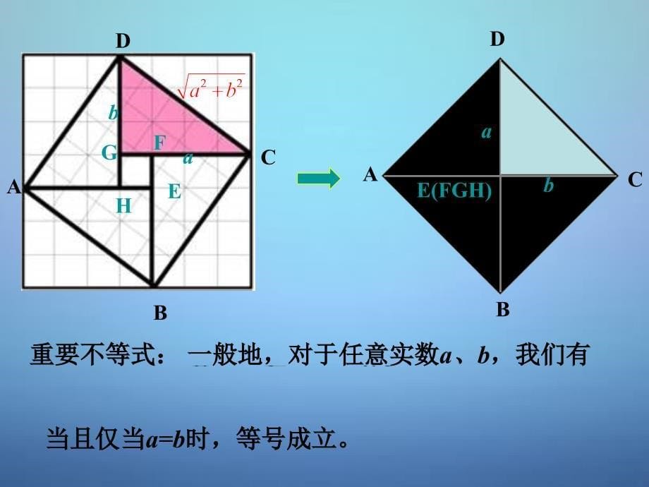 2022高中数学3.4基本不等式课件3新人教A版必修5_第5页