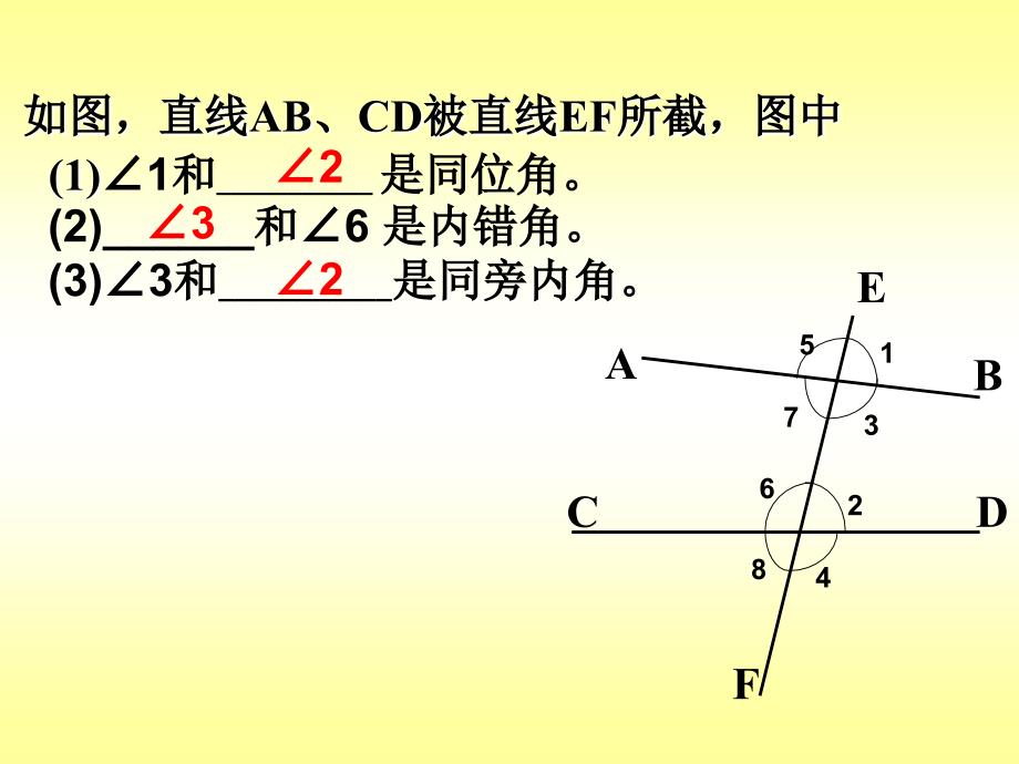 公开课课件它们为什么平行_第3页