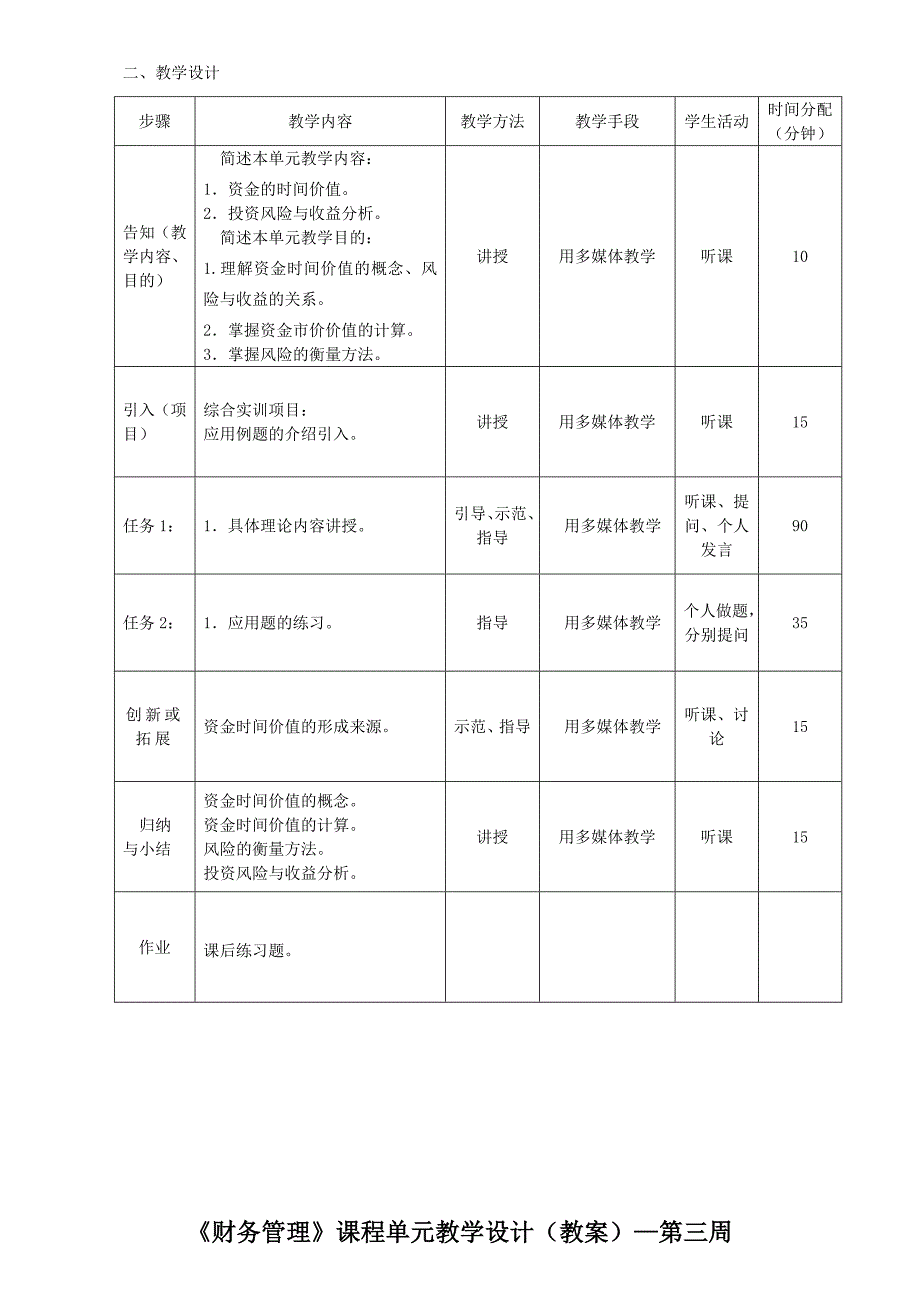 财务管理(教案)_第4页