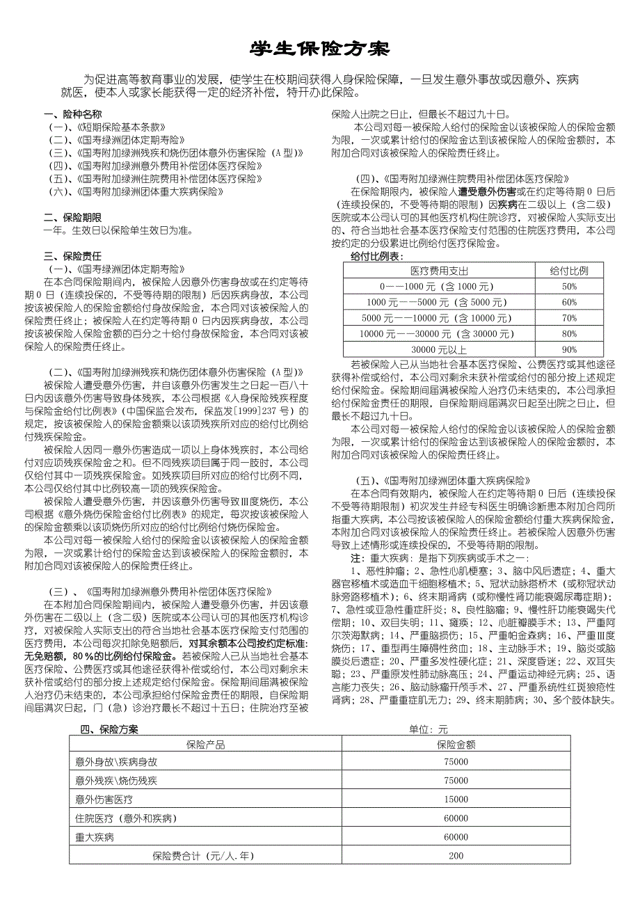 学生保险方案_第1页