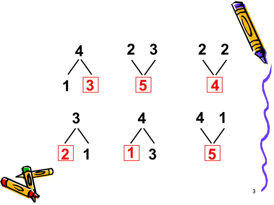 一年级5以内加法课堂PPT_第3页