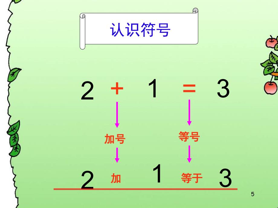 一年级5以内加法课堂PPT_第5页