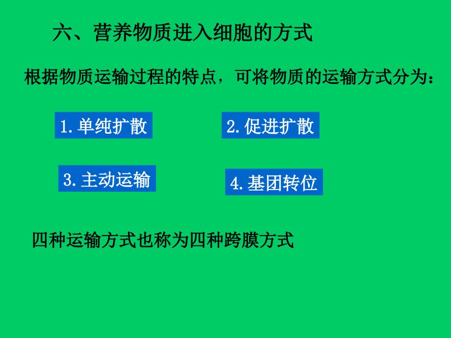 微生物生理43文档资料_第3页