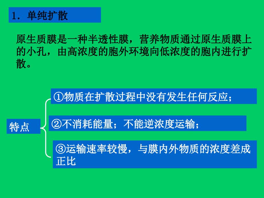 微生物生理43文档资料_第4页