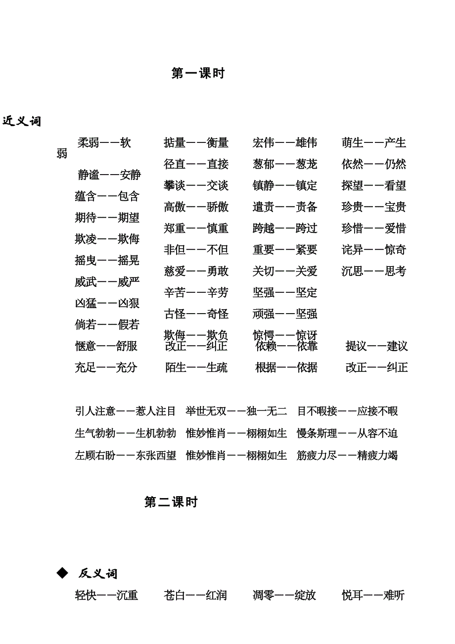 人教版四年级语文上册期末复习资料(内容全面并附有目录!!!)[1].doc_第1页