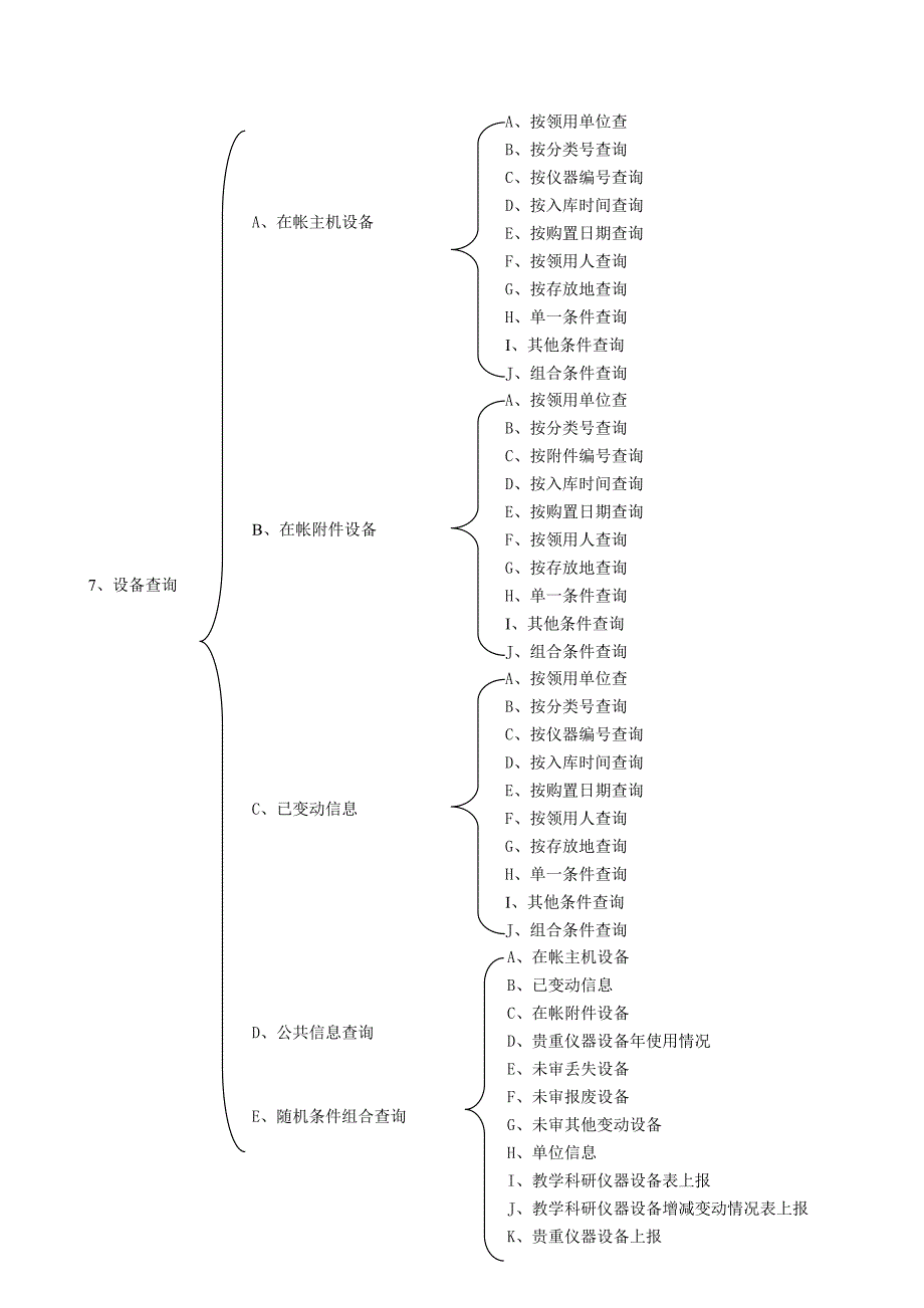 仪器设备管理子系统WEB版(管理员服务器端)_第4页