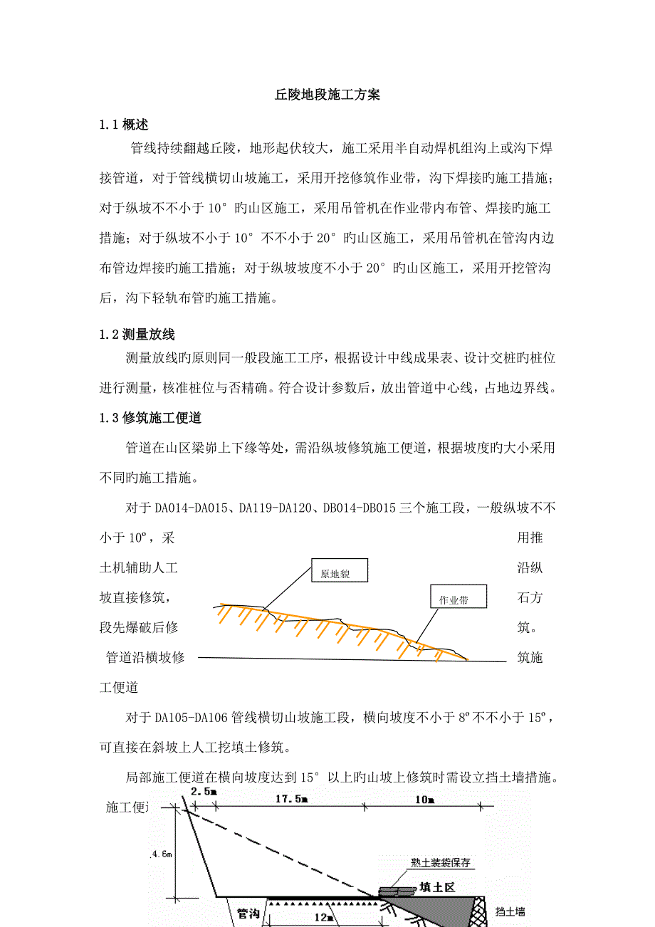 丘陵地段综合施工专题方案_第1页