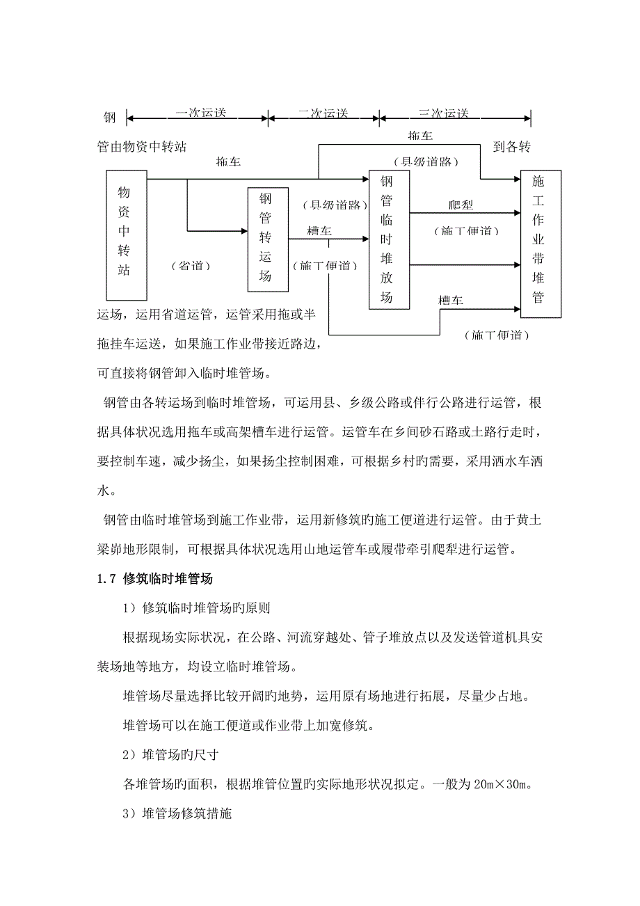 丘陵地段综合施工专题方案_第4页