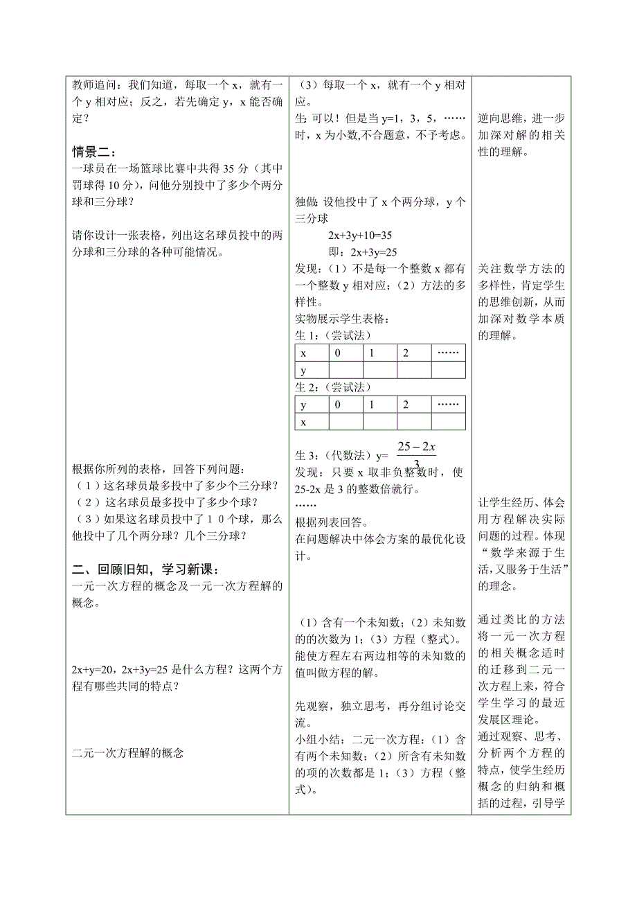 二元一次方程 (2)_第2页