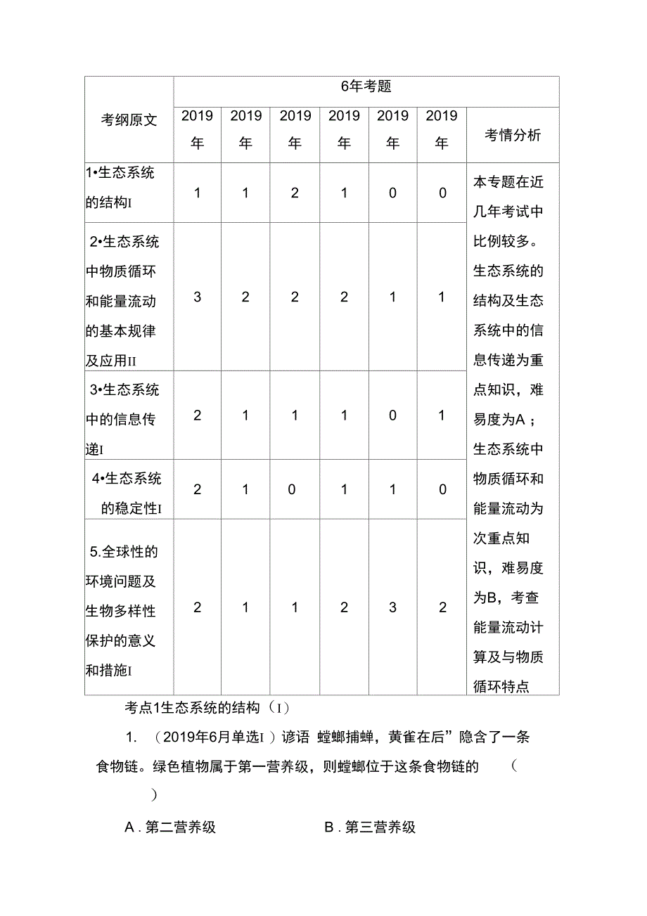 专题17生态系统及生态环境的保护_第1页