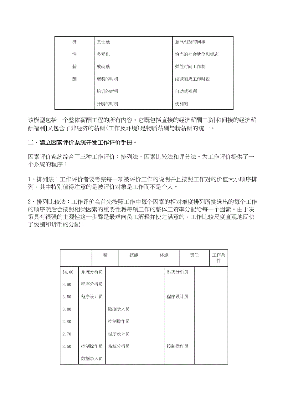 中外劳务合同(1)_第3页