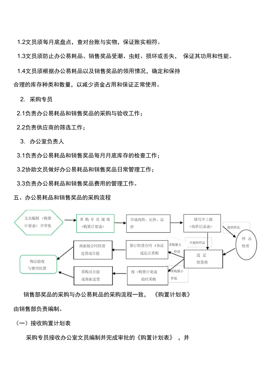 公司管理系统采购、办公用品管理系统规章制度90824_第2页