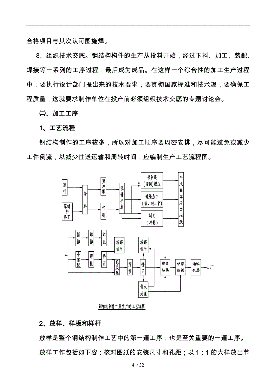 某综合会馆轻钢桁架屋盖系统工程施工设计方案_第4页