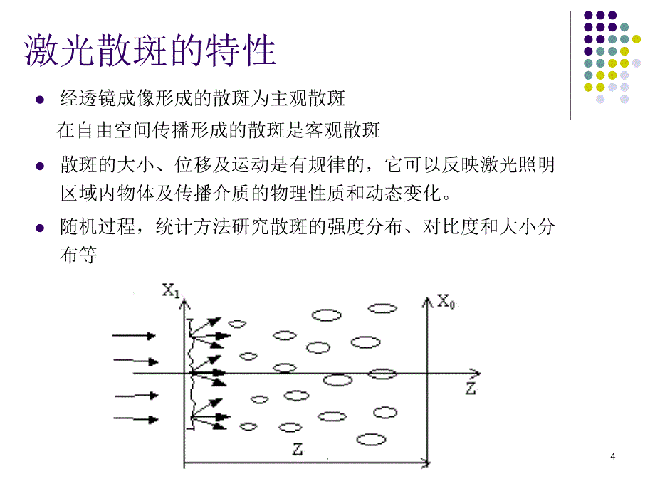 激光散斑.PPT_第4页