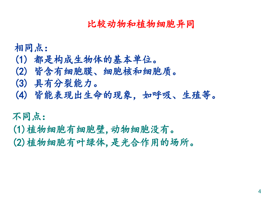 六年级上册科学课件1.4搭建生命的积木苏教版共10张PPT_第4页