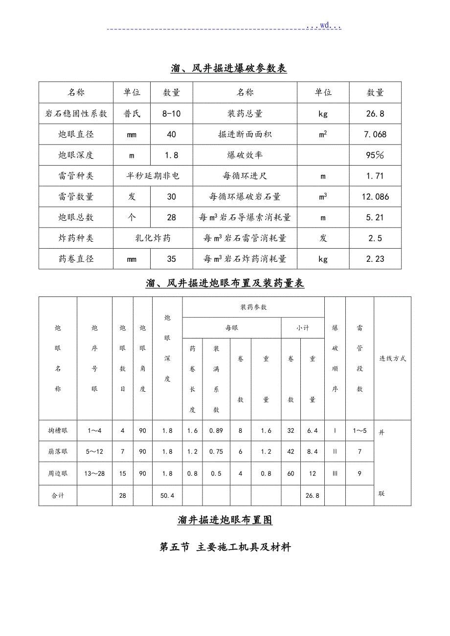 溜井工程施工设计方案(吊罐法)_第5页