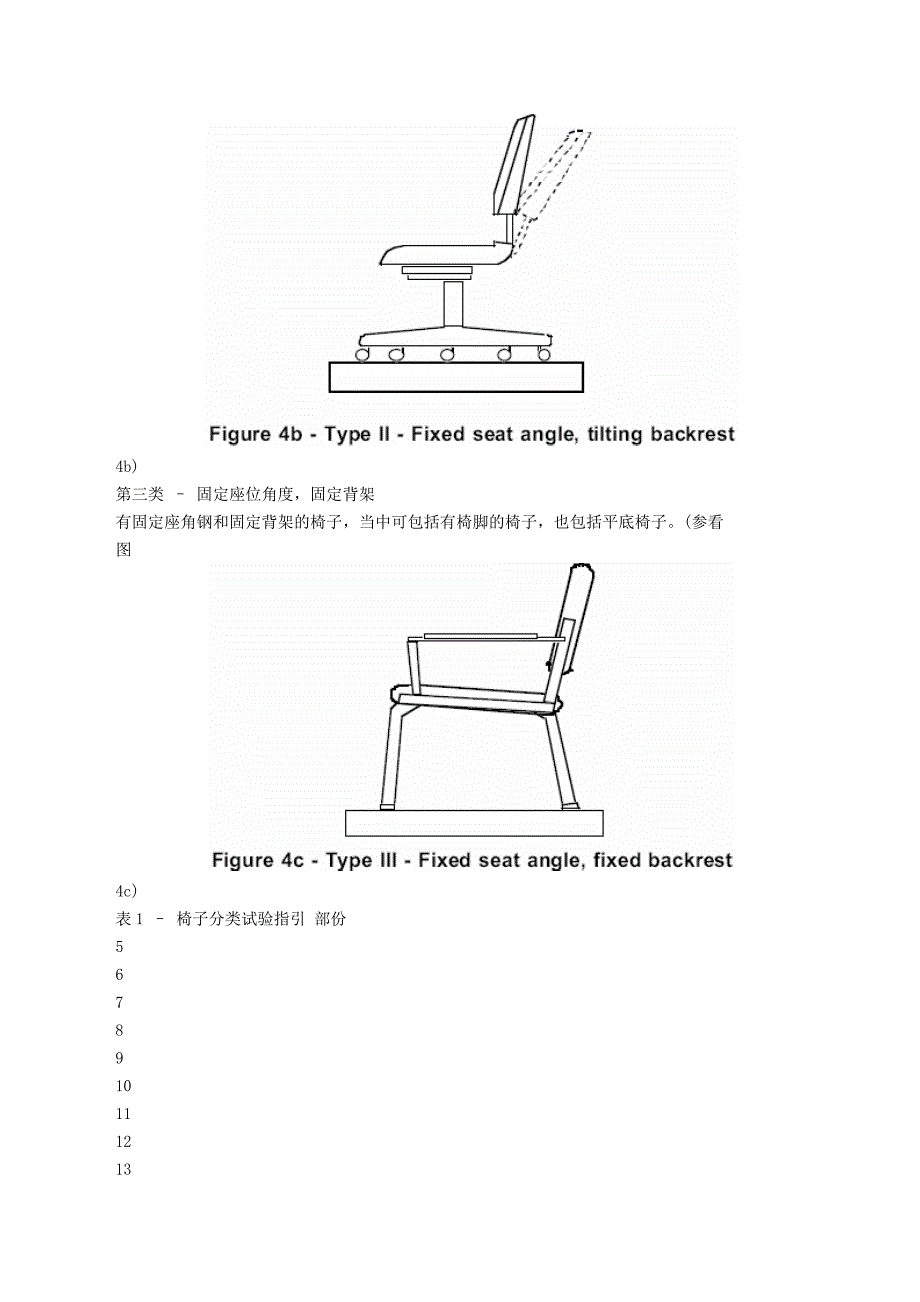 ANSIBIFMA X5.1-2002一般用途办公椅试验.docx_第5页