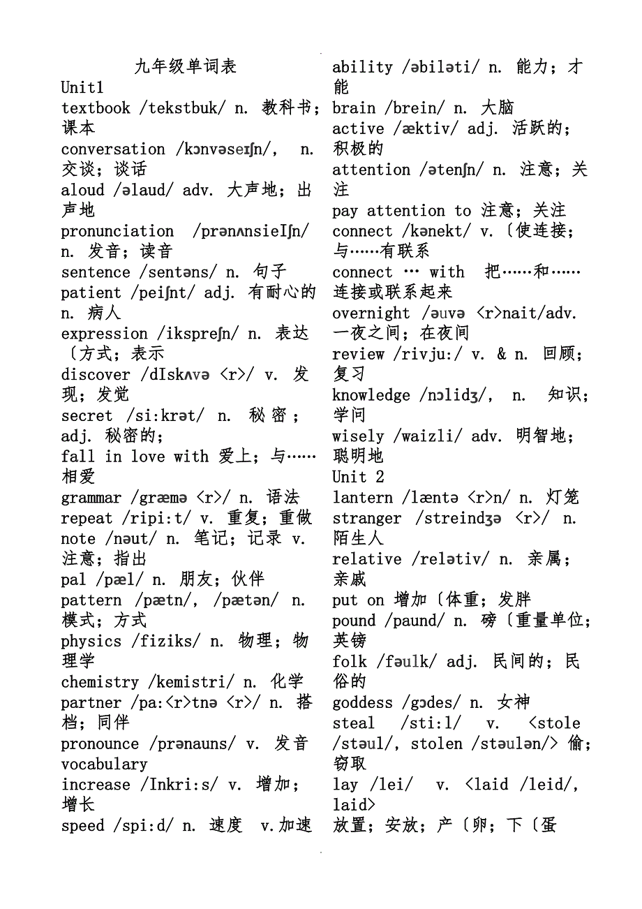 11月总复习最新新目标九年级全一册英语总单词英汉加音标_第1页