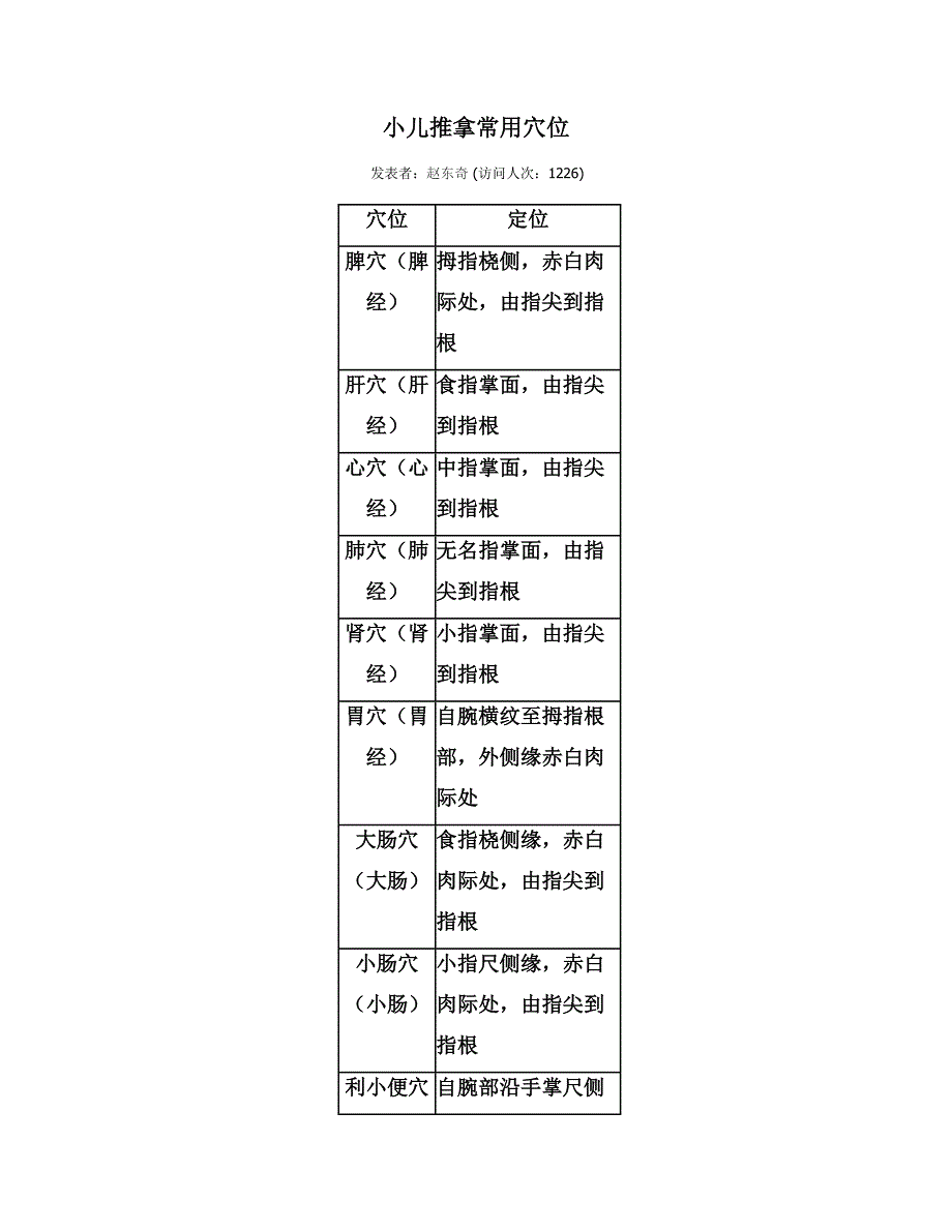 小儿推拿常用穴位.doc_第1页