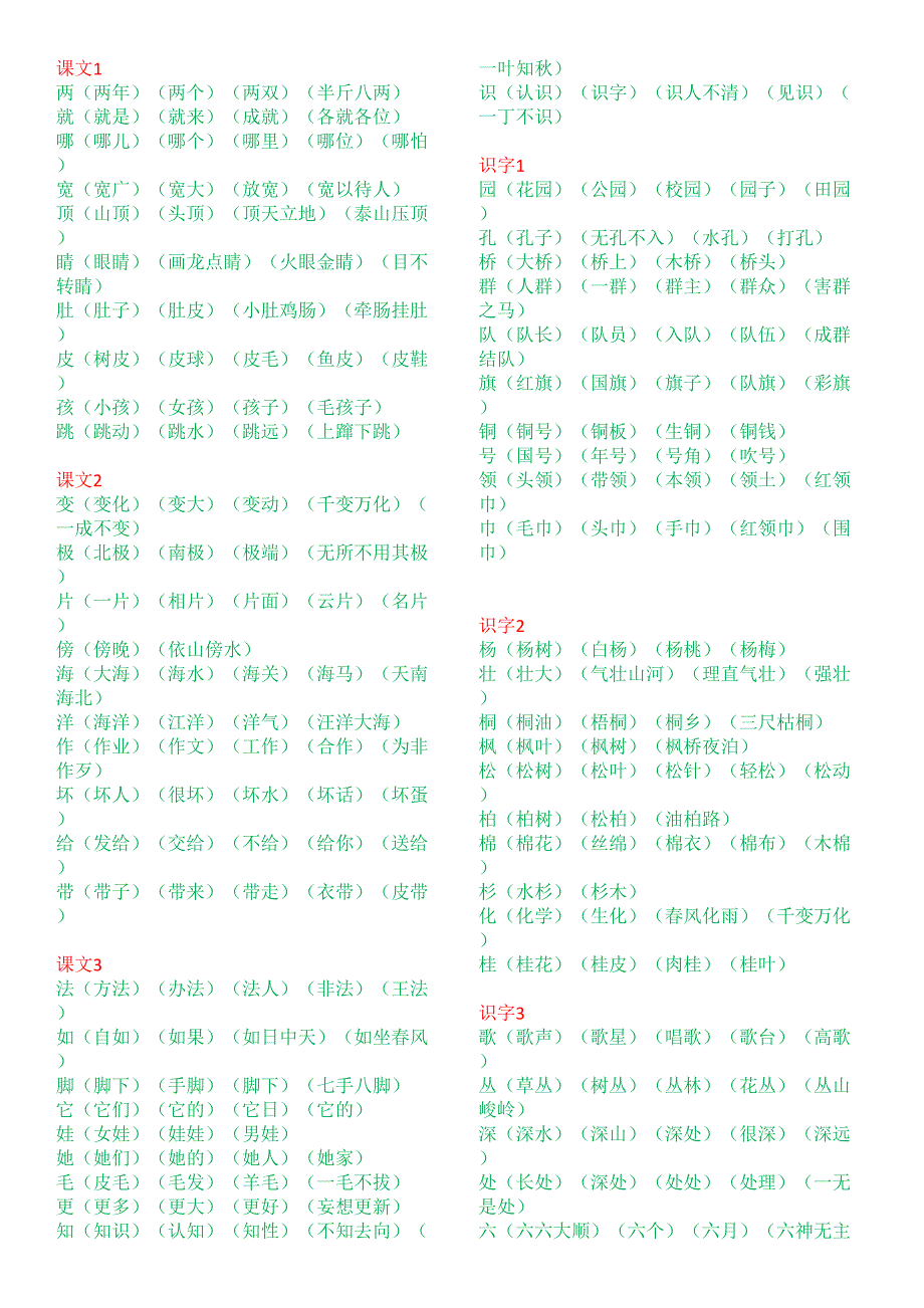 二年级上册生字组词人教版_第1页