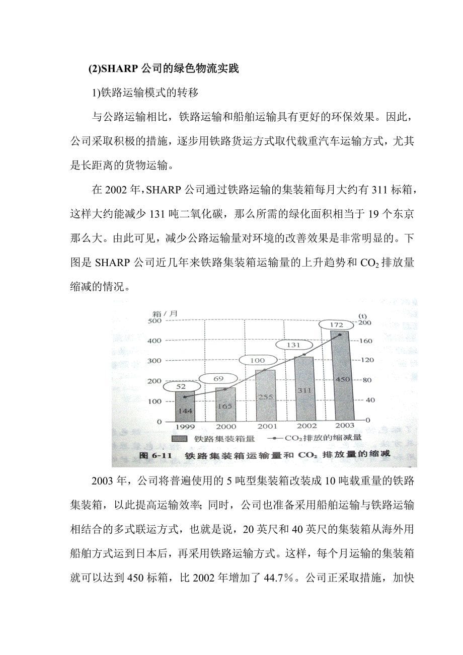 物流包装优秀案例分析.doc_第5页