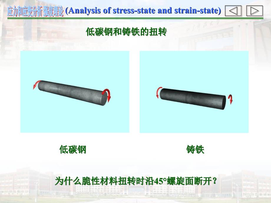 应力和应变分析强度理论_第4页