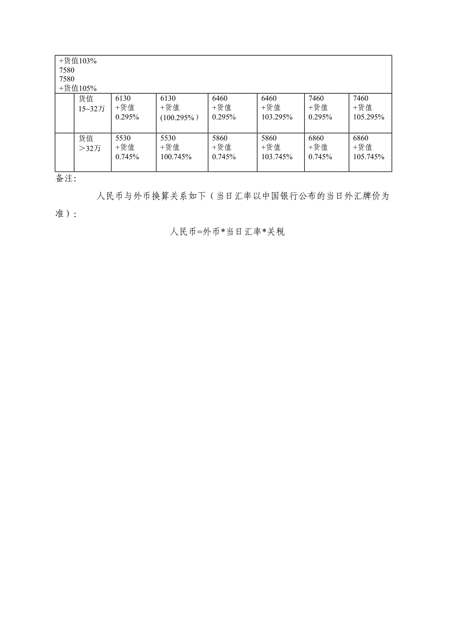 来料质量不良赔偿细则_第4页