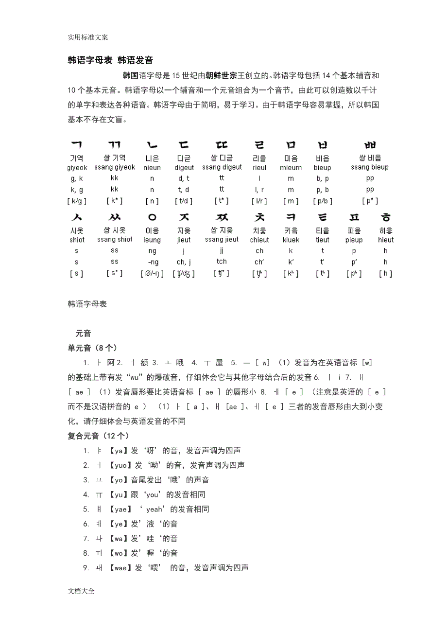 韩语字母表韩语发音_第1页