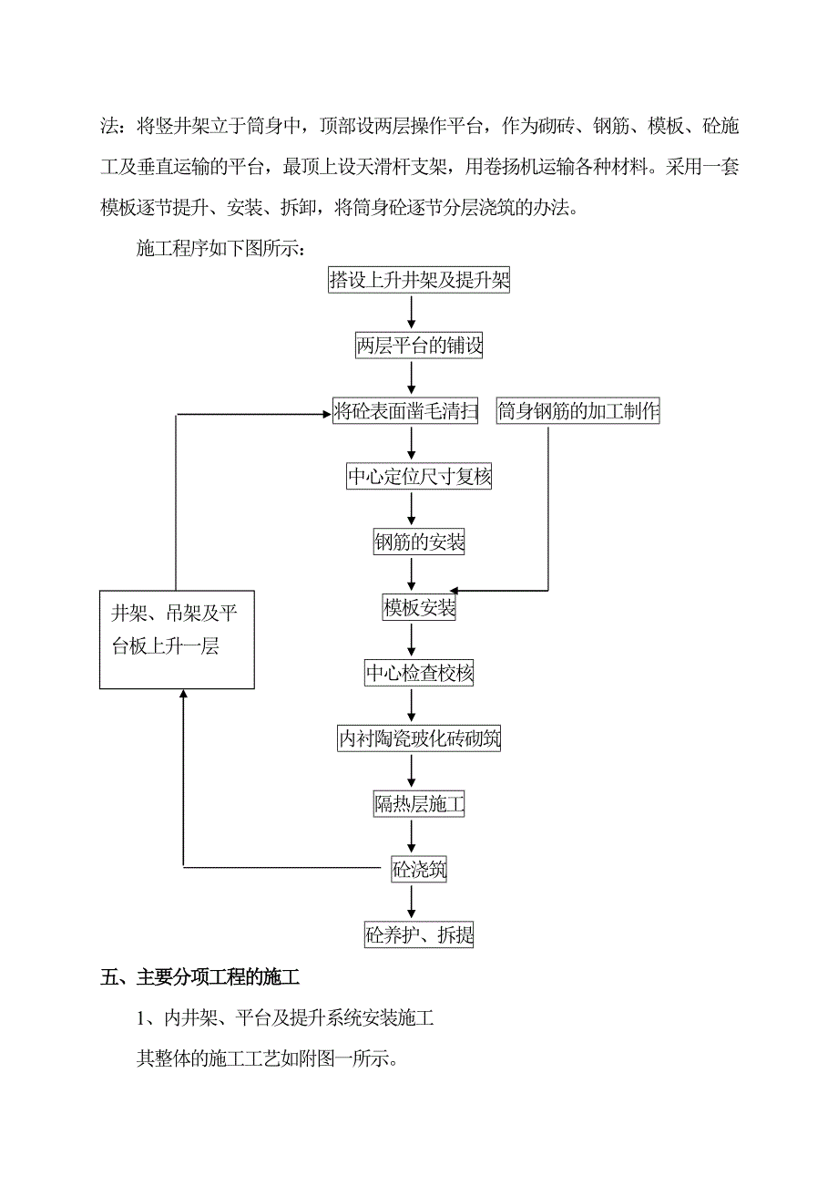 新建100m烟囱施工方案_第5页