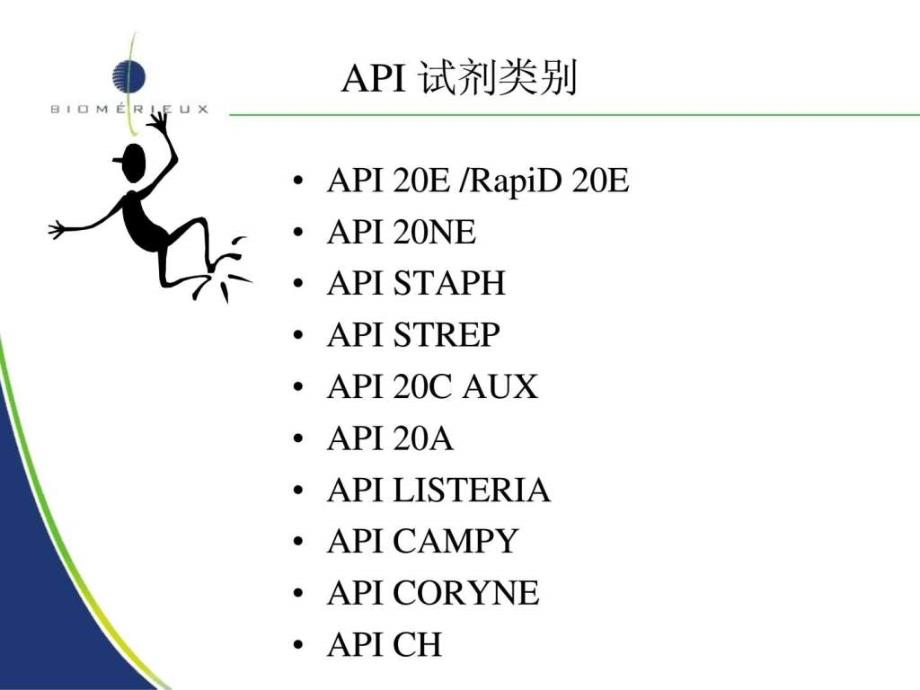 医学检验微生物api板条简介及原理.ppt_第3页