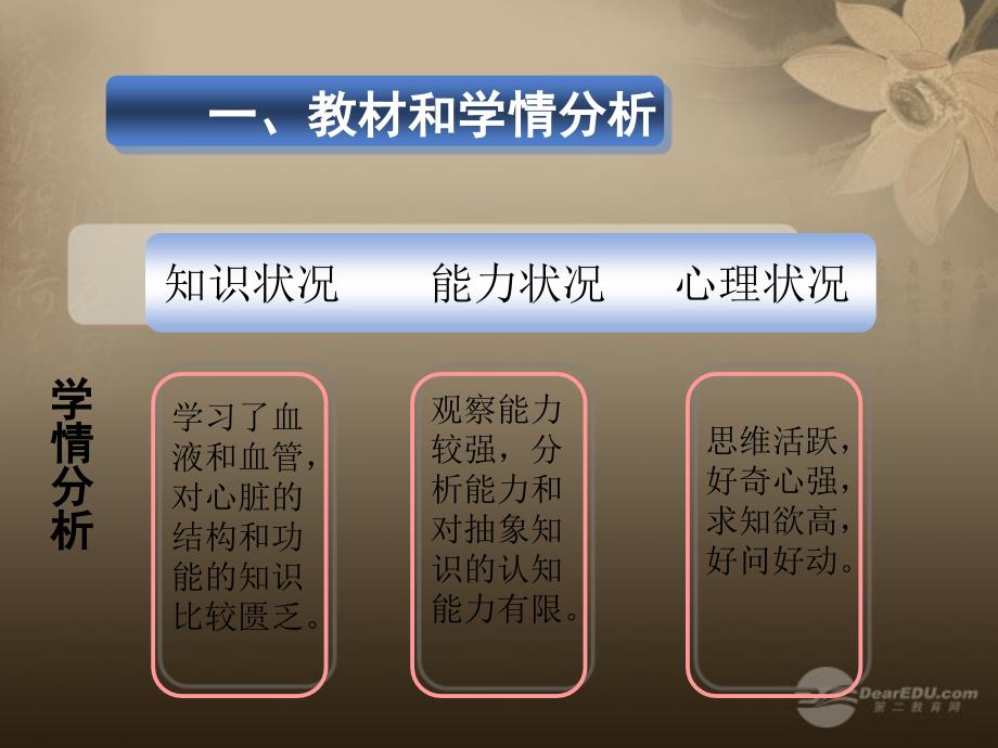 七年级生物下册《人体内物质的运输》第一节《心脏》说课课件新人教版_第4页