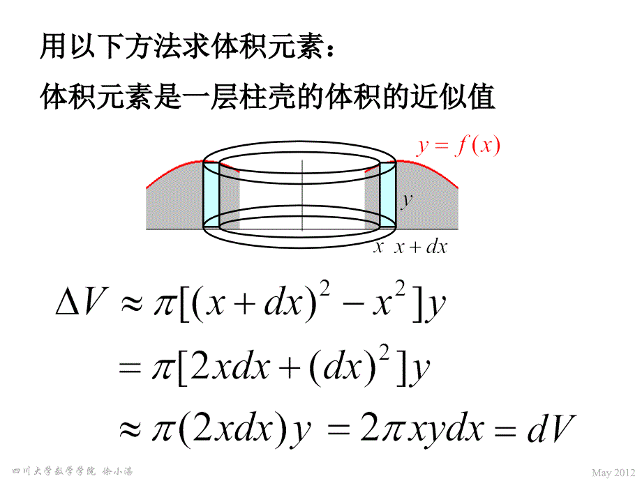 计算旋转体体积的“柱壳法”【教育类别】_第4页