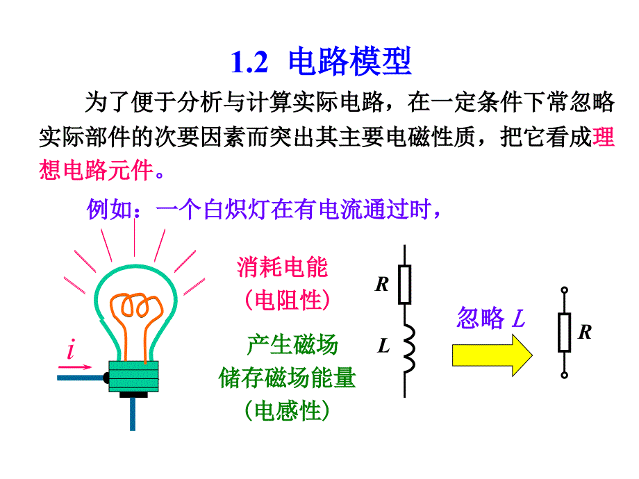 电工学简明教程PPT电路及其分析方法_第3页