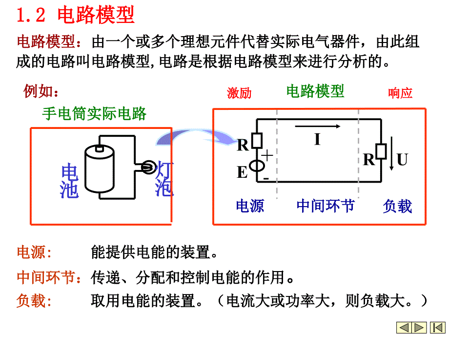 电工学简明教程PPT电路及其分析方法_第4页