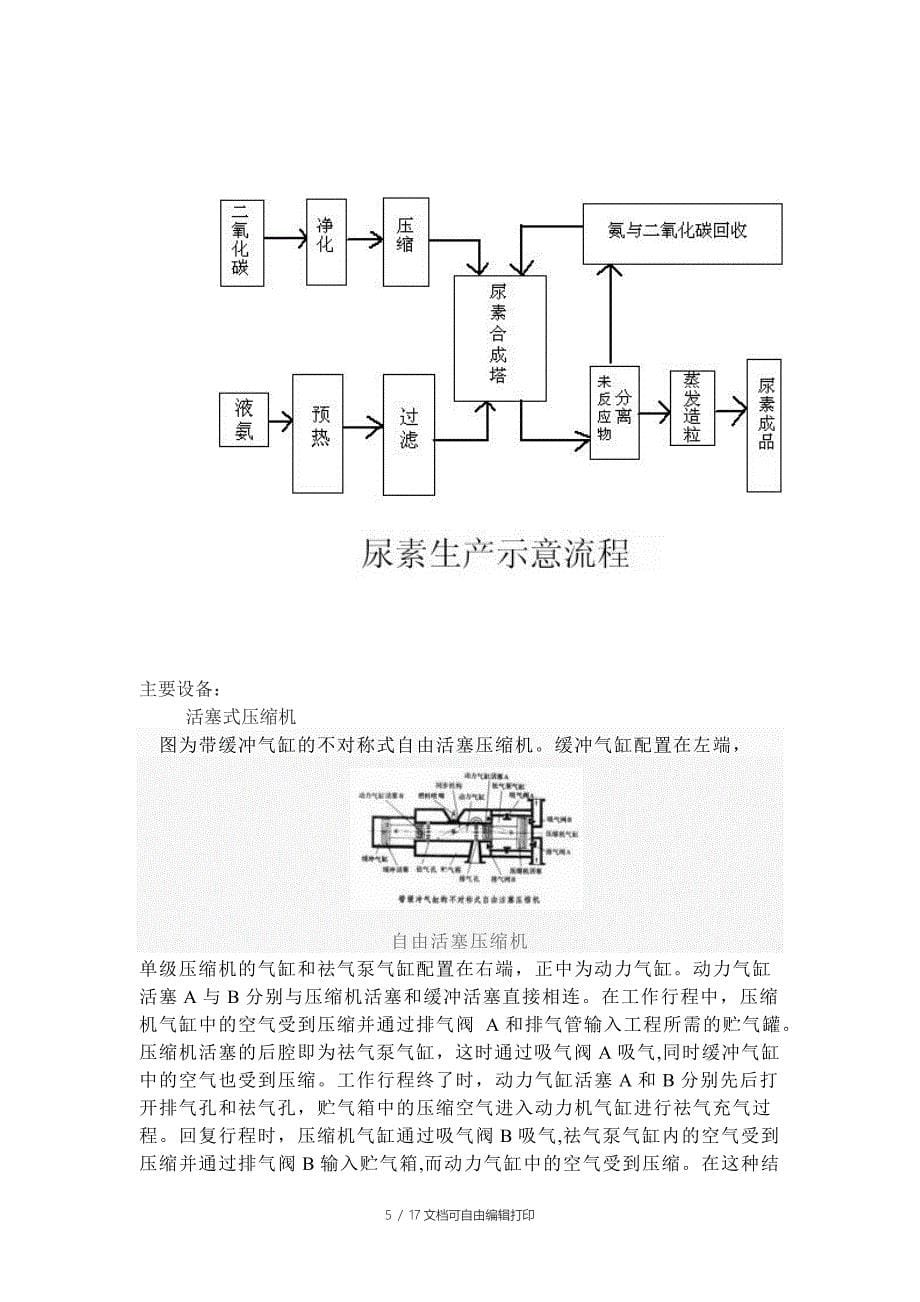 过程装备毕业实习报告范文_第5页