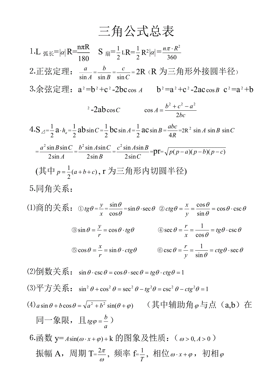 高中三角函数公式总表_第1页