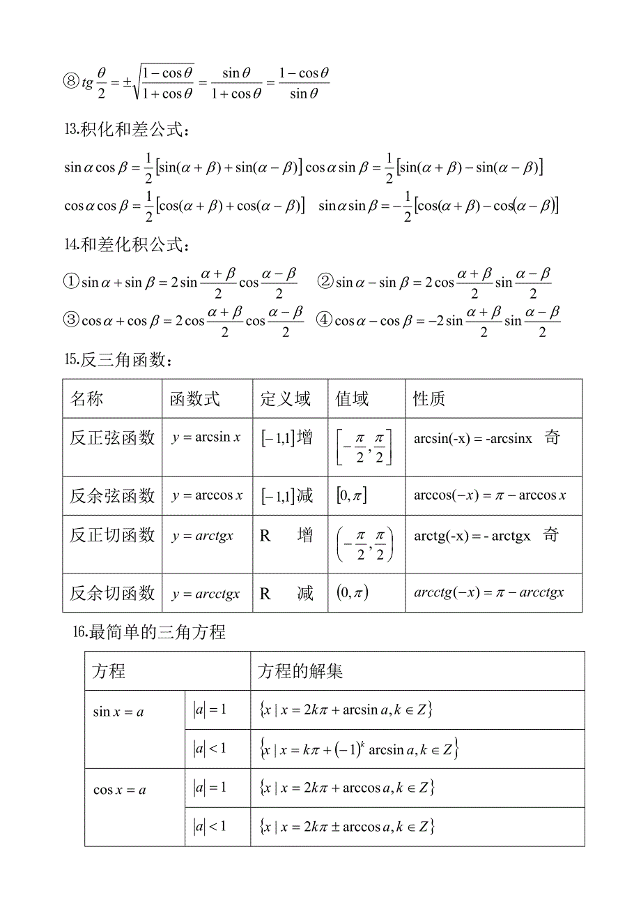 高中三角函数公式总表_第4页