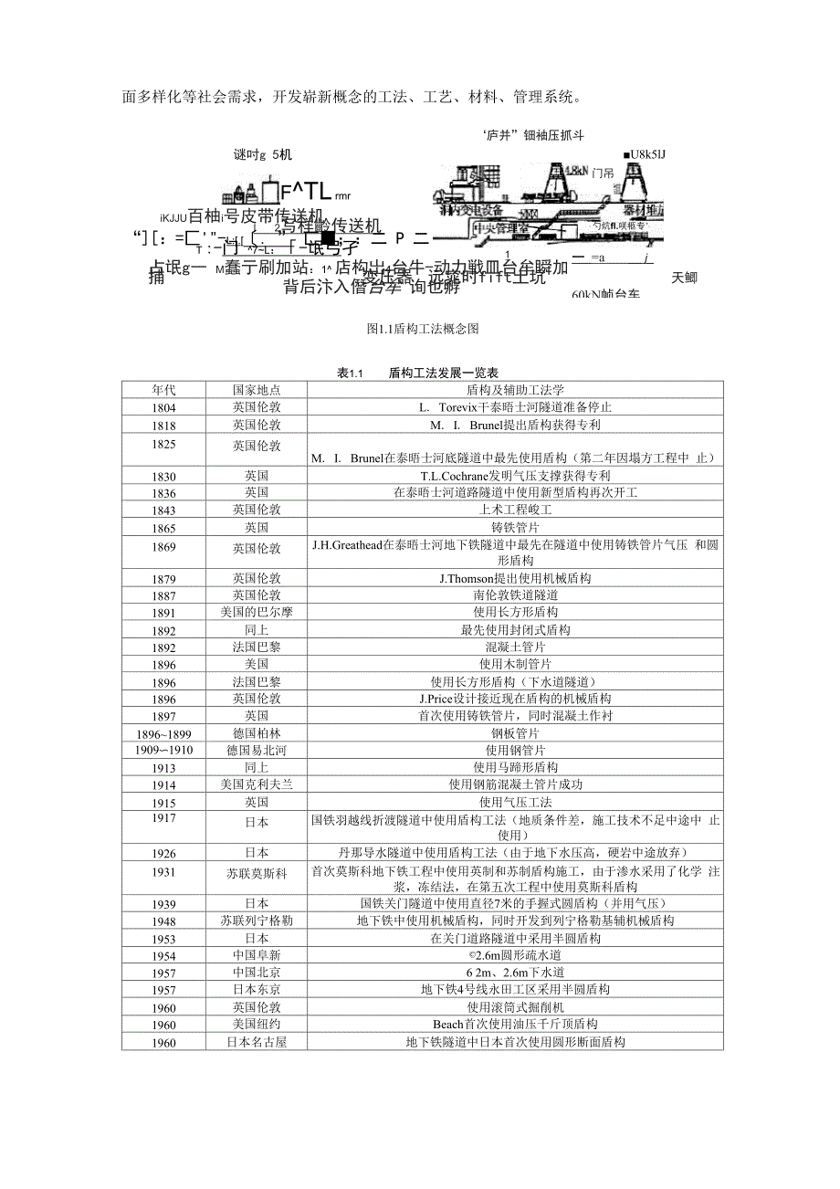 盾构发展史_第3页