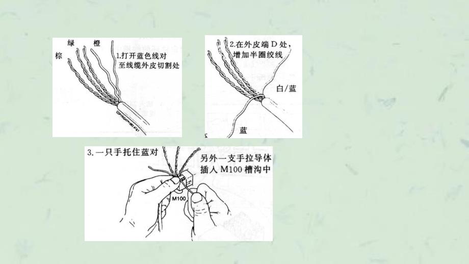 信息插座及面板和工具课件_第2页