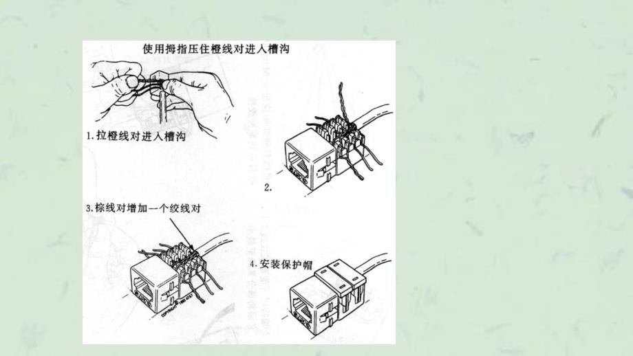 信息插座及面板和工具课件_第4页