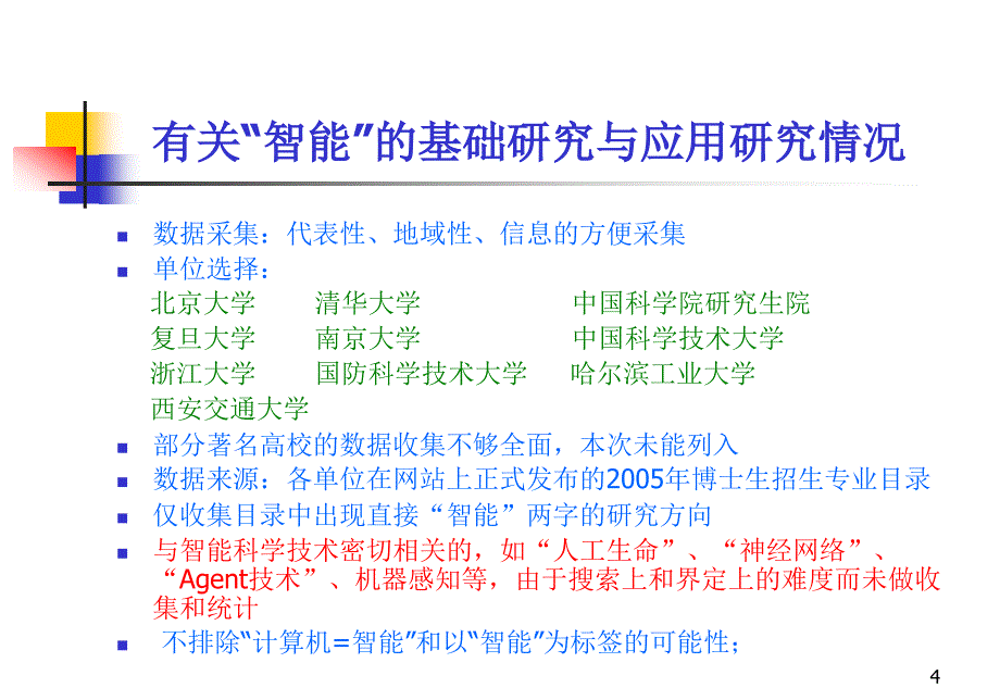 智能科学与技术专业发展问题_第4页