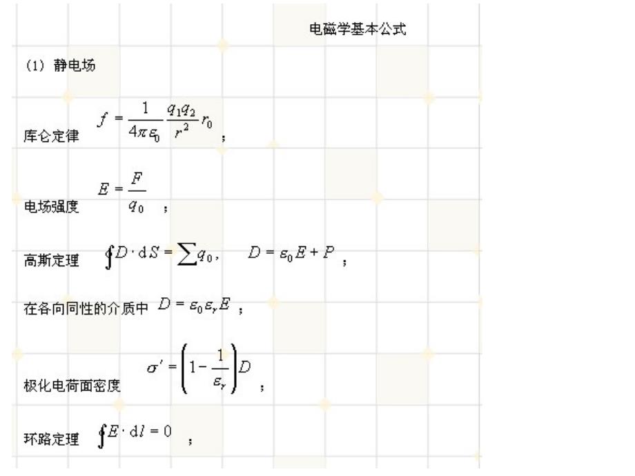 大学物理下(电磁学)基本公式及典题.ppt_第1页