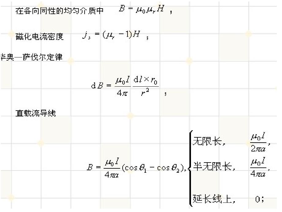 大学物理下(电磁学)基本公式及典题.ppt_第4页