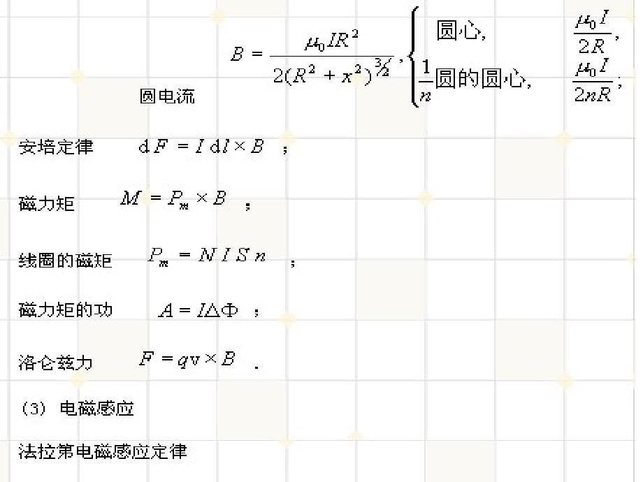 大学物理下(电磁学)基本公式及典题.ppt_第5页