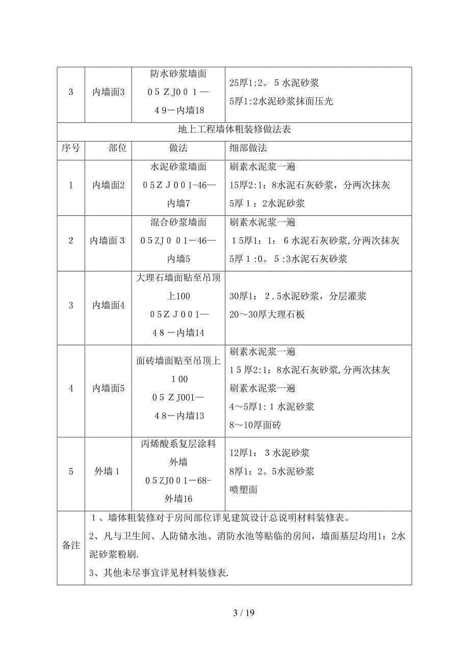 湖北多层框剪会议中心砌体抹灰施工方案(含植筋).doc_第5页